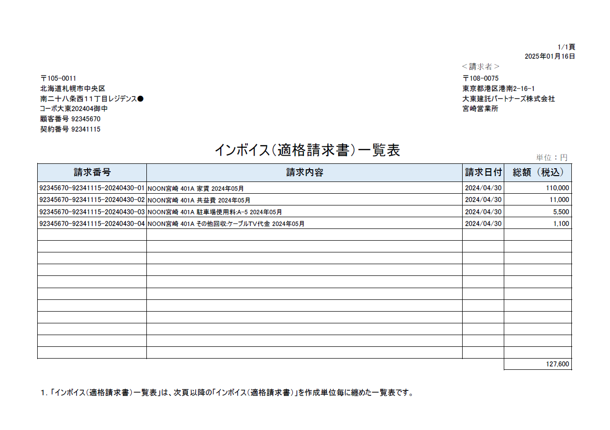 インボイス（適格請求書）一覧表